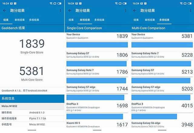 魅族X8跑分怎么样 魅族X8跑分实测解析