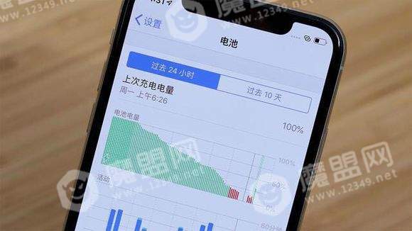 ios12屏幕使用时间怎么关闭开启?设置步骤图文介绍