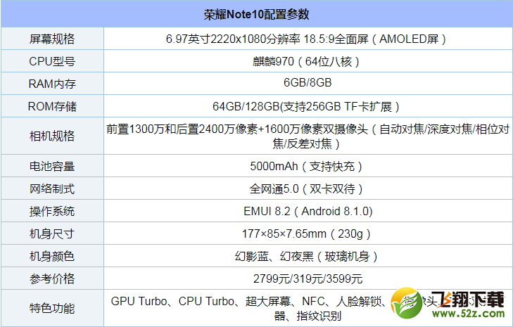 荣耀note10怎么样_荣耀note10值得买吗_荣耀note10手机深度使用评测