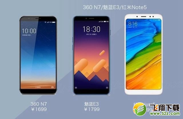 360N7、魅蓝E3、红米Note5哪个好_360N7、魅蓝E3、红米Note5对比评测