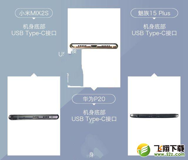 小米MIX2S、华为P20、魅族15 Plus哪个好_小米MIX2S、华为P20、魅族15 Plus对比评测
