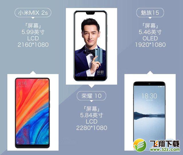 魅族15、荣耀10、小米MIX2S哪个好_魅族15、荣耀10、小米MIX2S区别对比评测