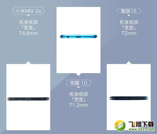 魅族15、荣耀10、小米MIX2S哪个好_魅族15、荣耀10、小米MIX2S区别对比评测