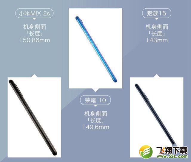 魅族15、荣耀10、小米MIX2S哪个好_魅族15、荣耀10、小米MIX2S区别对比评测