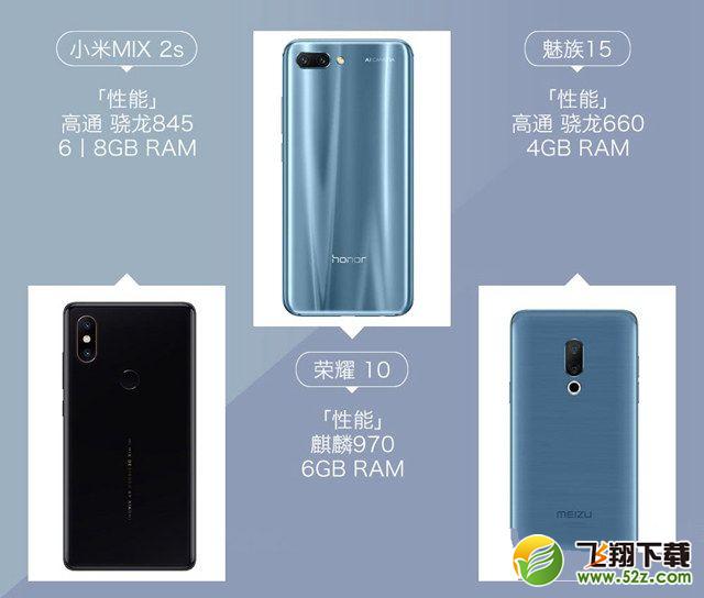 魅族15、荣耀10、小米MIX2S哪个好_魅族15、荣耀10、小米MIX2S区别对比评测