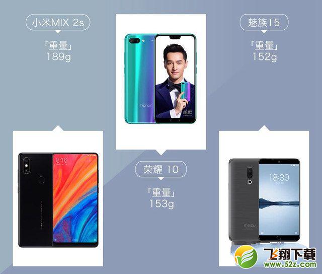 魅族15、荣耀10、小米MIX2S哪个好_魅族15、荣耀10、小米MIX2S区别对比评测