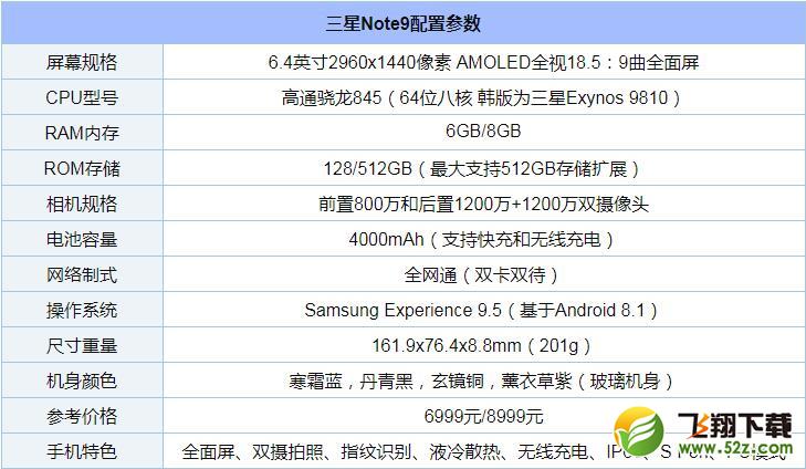 三星Note9怎么样_三星Note9值得买吗_三星Note9手机深度使用评测