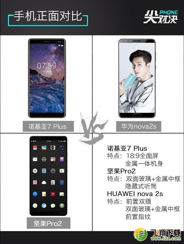 诺基亚7Plus、坚果Pro2和华为Nova2s哪个好_诺基亚7Plus、坚果Pro2和华为Nova2s评测对比