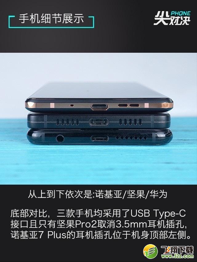 诺基亚7Plus、坚果Pro2和华为Nova2s哪个好_诺基亚7Plus、坚果Pro2和华为Nova2s评测对比