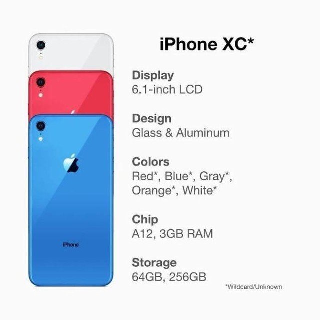 iphone xc用的什么处理器？处理器详情介绍