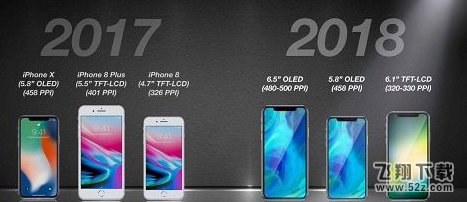 iPhone XS和iPhone X哪个好_iPhone XS和iPhone X区别对比评测iPhone XS和iPhone X哪个好_iPhone XS和iPhone X区别对比评测