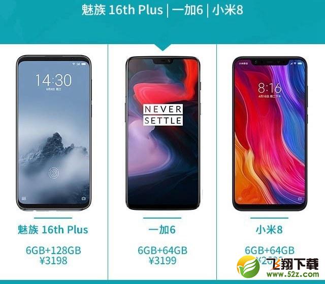 小米8、一加6和魅族16plus哪个好_小米8、一加6和魅族16plus评测对比小米8、一加6和魅族16plus哪个好_小米8、一加6和魅族16plus评测对比