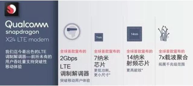 华为麒麟980处理器和高通855哪个好？对比详情分析