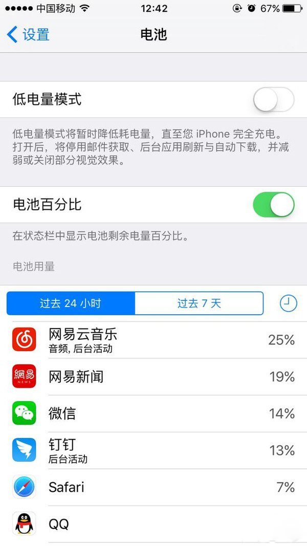 iPhone6升级iOS10耗电太快？有什么好的省电技巧推荐呢？