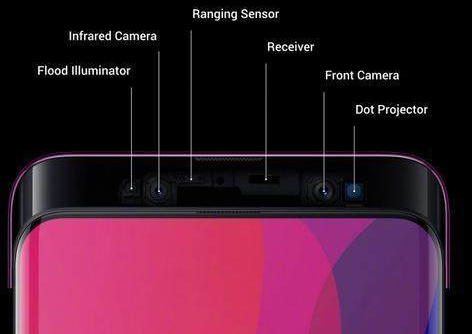 oppofindx怎么样_oppofindx测评对比分析