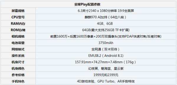 华为荣耀PLAY配置怎么样_华为荣耀PLAY参数介绍