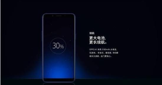 oppo a1什么时候上市？oppo a1上市发售时间介绍