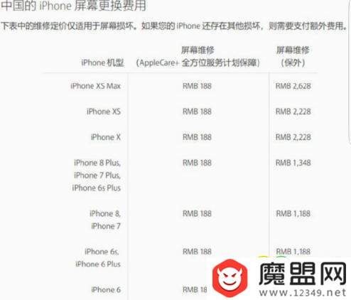 iphone xs max换屏要多少钱?换屏维修价格介绍