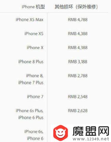 iphone xs max换屏要多少钱?换屏维修价格介绍
