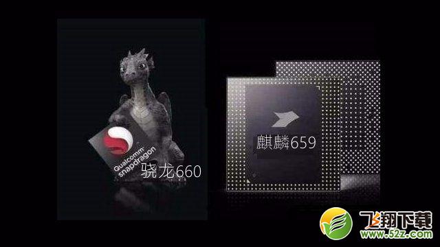 麒麟659和骁龙660哪个好_麒麟659和骁龙660处理器区别对比麒麟659和骁龙660哪个好_麒麟659和骁龙660处理器区别对比