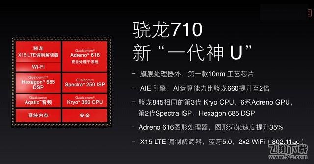 骁龙710和骁龙845哪个好_骁龙710和骁龙845评测对比骁龙710和骁龙845哪个好_骁龙710和骁龙845评测对比