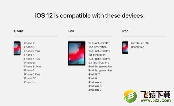 苹果ios12怎么降级_苹果ios12系统降级方法教程苹果ios12怎么降级_苹果ios12系统降级方法教程