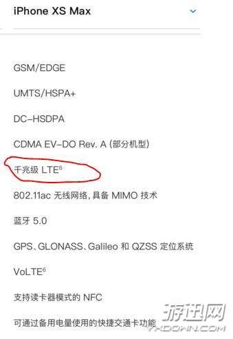 iphonexs支持5G网络吗？iphonexs是否接通5G网络？