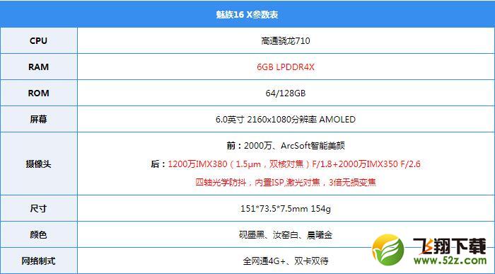 魅族16x怎么样_魅族16x值得买吗_魅族16x手机深度使用评测魅族16x怎么样_魅族16x值得买吗_魅族16x手机深度使用评测