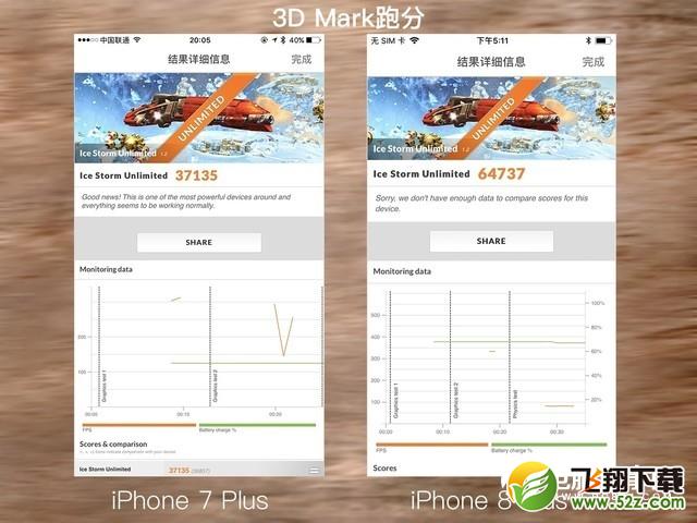 iPhone8Plus和iPhone7Plus哪个好_iPhone8 Plus和iPhone7 Plus评测对比iPhone8Plus和iPhone7Plus哪个好_iPhone8 Plus和iPhone7 Plus评测对比
