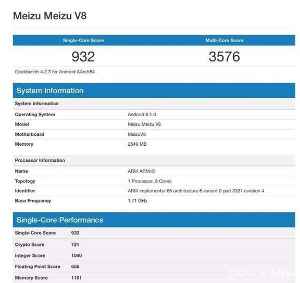 魅族V8用的什么处理器？处理器芯片规格及跑分介绍