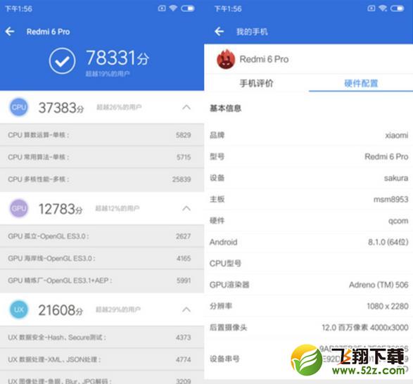 荣耀8X和红米6Pro哪个好_荣耀8X和红米6Pro评测对比荣耀8X和红米6Pro哪个好_荣耀8X和红米6Pro评测对比