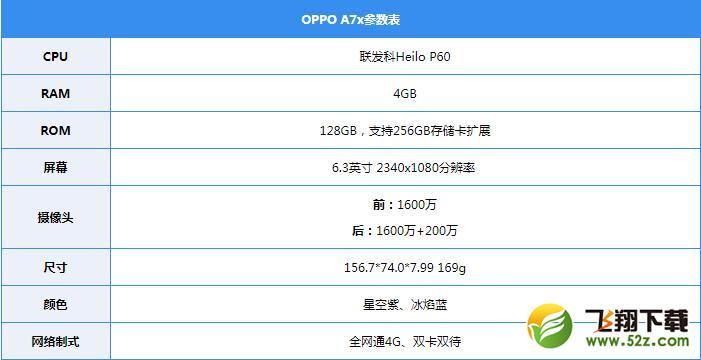 OPPO A7x怎么样_OPPO A7x值得买吗_OPPO A7x深度使用评测OPPO A7x怎么样_OPPO A7x值得买吗_OPPO A7x深度使用评测