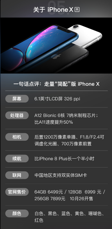 iPhone XR价格多少钱 iPhone XR什么时候可以预定购买