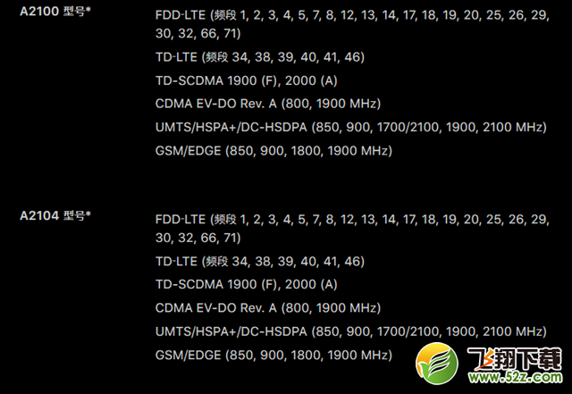 iPhoneXS国行和港版哪个好_iPhoneXS国行和港版有什么区别_iPhoneXS国行和港版区别对比评测iPhoneXS国行和港版哪个好_iPhoneXS国行和港版有什么区别_iPhoneXS国行和港版区别对比评测