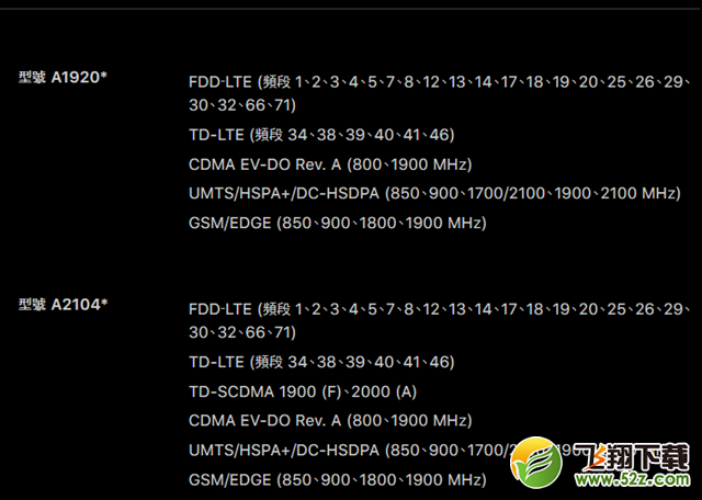 iPhoneXS国行和港版哪个好_iPhoneXS国行和港版有什么区别_iPhoneXS国行和港版区别对比评测iPhoneXS国行和港版哪个好_iPhoneXS国行和港版有什么区别_iPhoneXS国行和港版区别对比评测