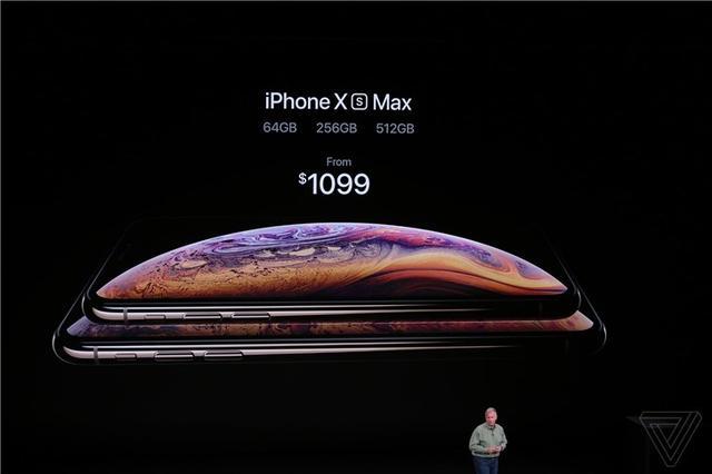 iphone xs max多少钱？上市时间、售价及配置介绍