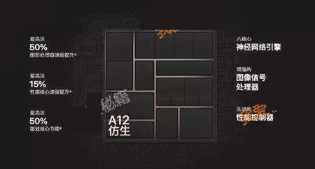 iPhone XS和iPhone XS Max哪个好 有什么区别