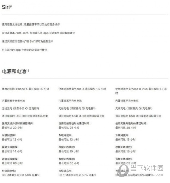 iPhone XS和iPhone XR有哪些差别 区别对比