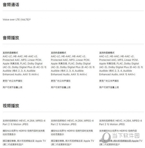 iPhone XS和iPhone XR有哪些差别 区别对比