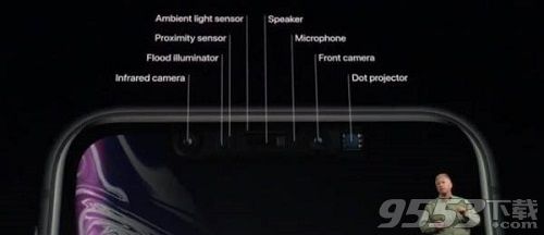 iPhone XS和iPhone XR哪个好 iPhone XS和iPhone XR区别在哪里