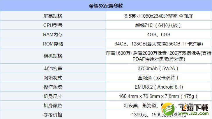 荣耀8x怎么样_荣耀8x值得买吗_荣耀8x手机深度使用评测荣耀8x怎么样_荣耀8x值得买吗_荣耀8x手机深度使用评测