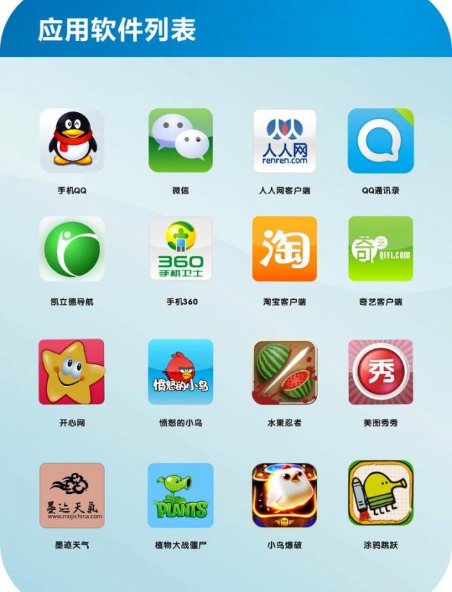 手机又卡又慢是什么原因？如何给手机提速？