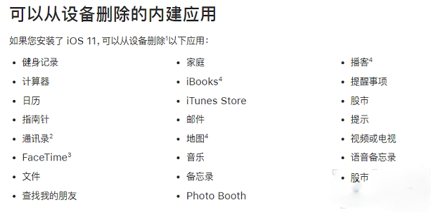 iPhone内置应用怎么删除？iPhone内置应用删除方法介绍