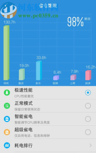 vivo手机虚电的解决办法