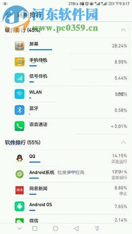 华为荣耀9查看耗电排行的方法
