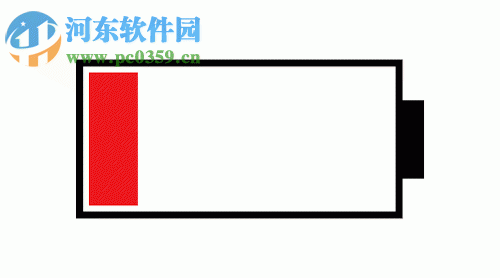 iphone耗电快怎么办？iphone耗电快的解决方法