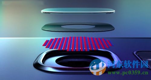 三星Galaxy S7/S7edge怎么样?三星Galaxy S7价格与性能测评