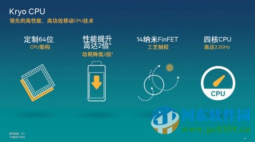 三星Galaxy S7/S7edge怎么样?三星Galaxy S7价格与性能测评