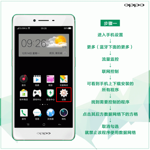 OPPO R7S手机偷跑流量怎么办?OPPO R7S手机设置应用网络权限的方法