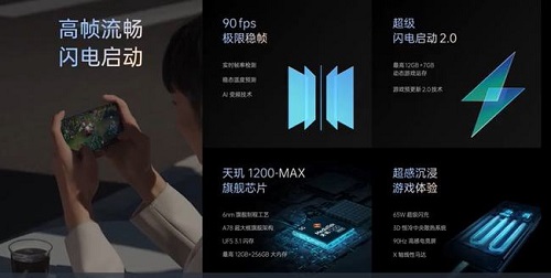 opporeno7发布会内容详细介绍